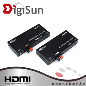 HDMI延長線(2公尺) 歷史價格詳細信息