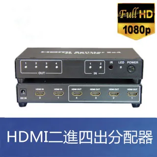 [EC]HDMI 高畫質 切換器/選擇器◎3進1出◎三進一出◎3x1◎3D◎1080P(40-218) 歷史價格詳細信息