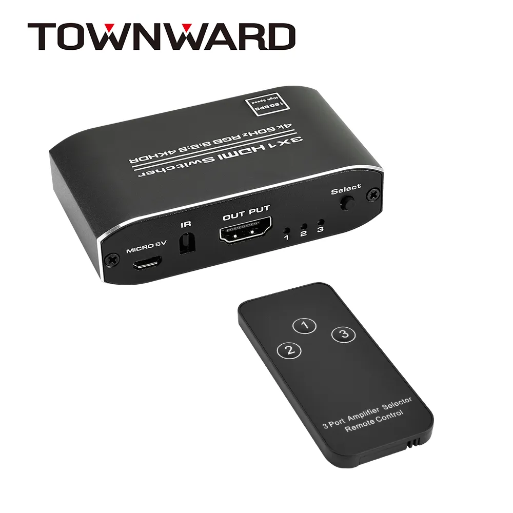 HDMI三進一出4K切換器 歷史價格詳細信息