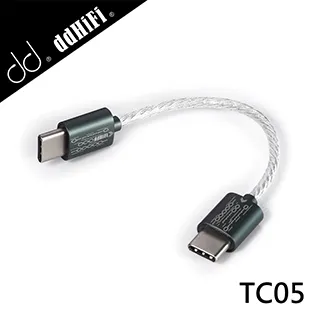 ddHiFi Knob FiiO M15 音樂播放器專用音量旋鈕飾環 歷史價格詳細信息