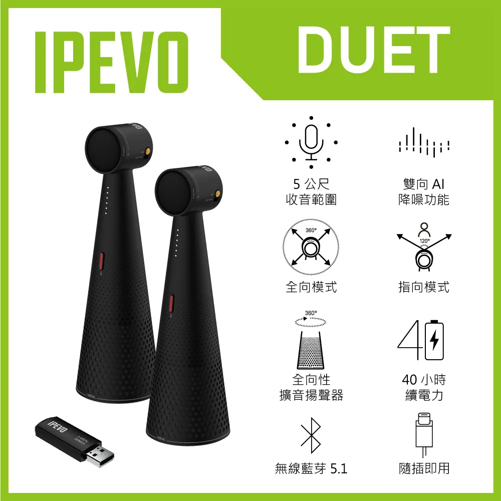 IPEVO VOCAL 智能藍牙麥克風揚聲器 歷史價格詳細信息