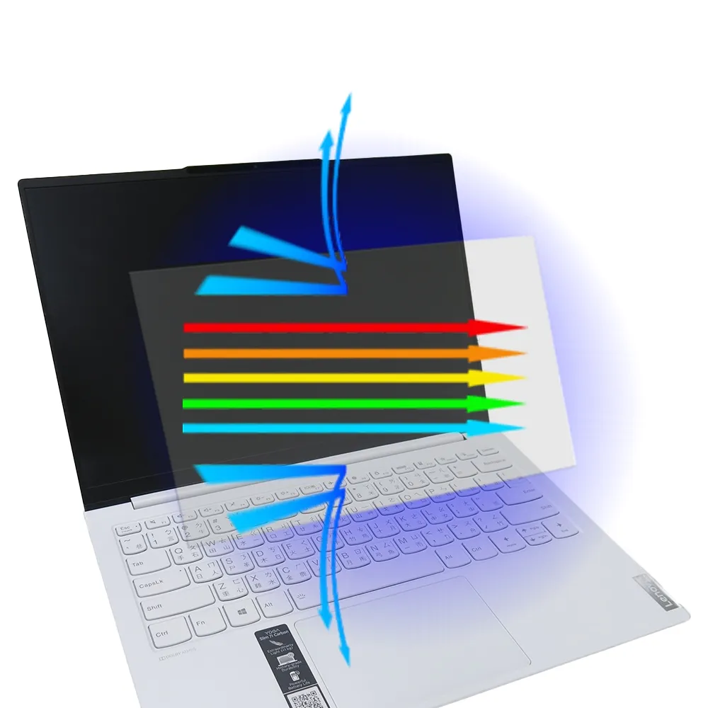 Lenovo YOGA Slim 6 14IRP8 防藍光螢幕貼 抗藍光 (14.4吋寬) 歷史價格詳細信息