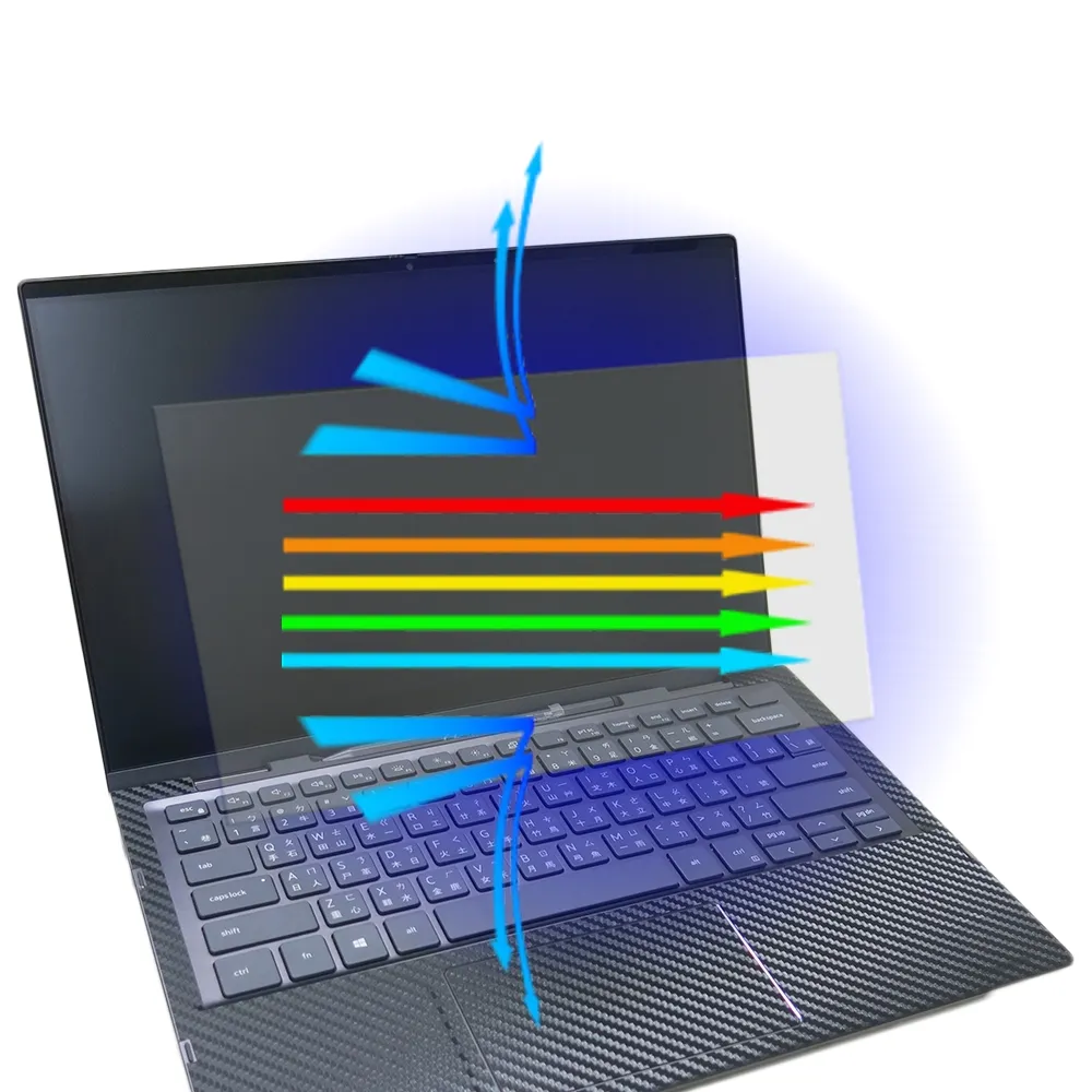 DELL Inspiron 13 13.3吋雙核筆電（過電不開機）【外觀良】＜零件機＞ 歷史價格詳細信息