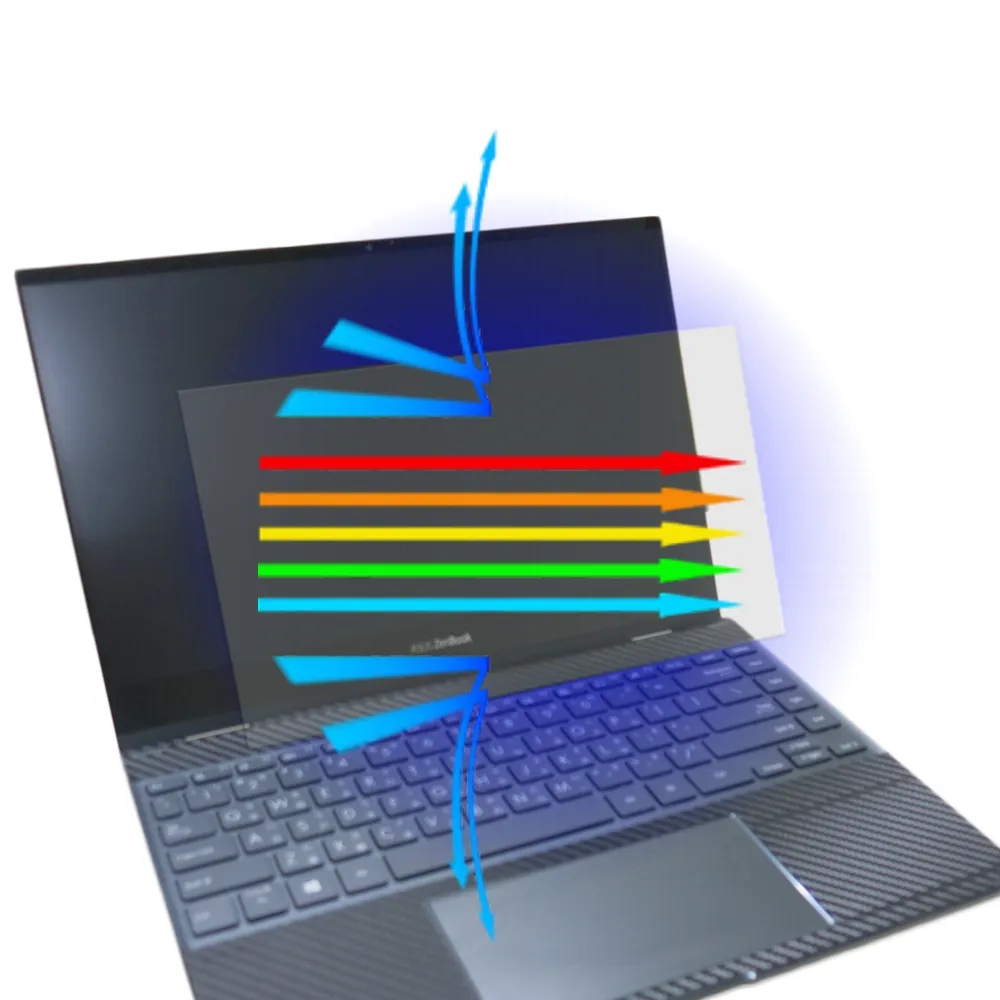 ASUS UX393 UX393EA 特殊規格 防藍光螢幕貼 抗藍光 (13.3吋寬) 歷史價格詳細信息