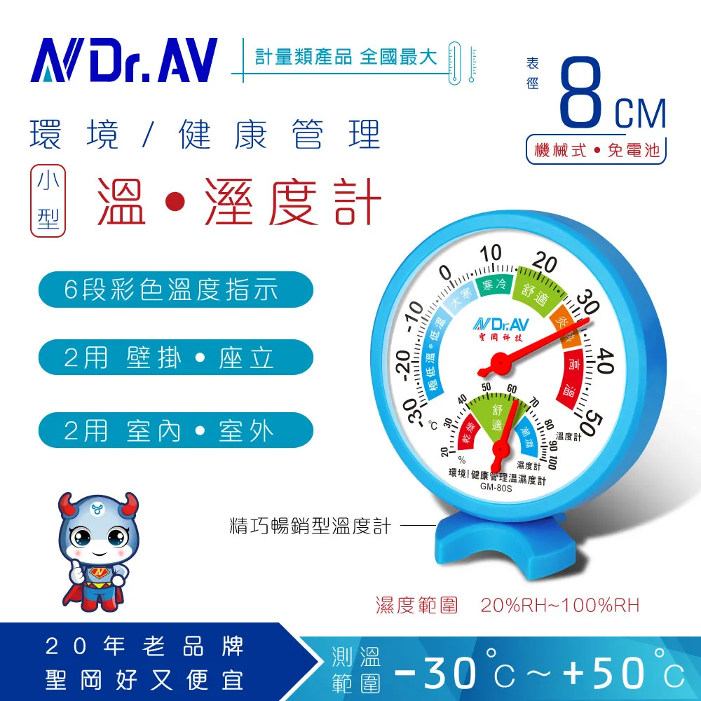 環境健康風險及溝通 國家衛生研究院 環境議題 回顧過去 還原真相 學理實證基礎 職業醫療體系 五南文化廣場 政府出版品 歷史價格詳細信息