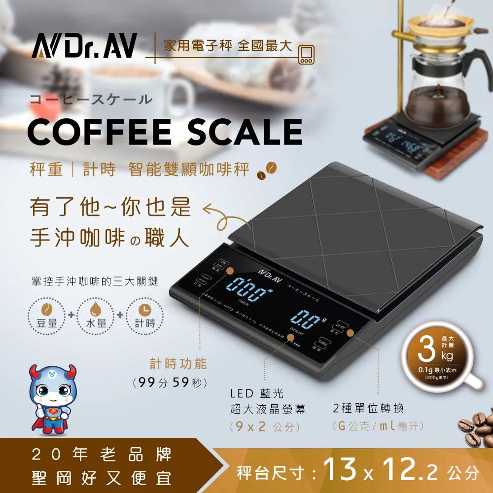 【聖岡科技Dr.AV】PT-2430長方形加寬5~180kg體重計(防滑 強化玻璃 智能開關機 防撞圓角) 歷史價格詳細信息