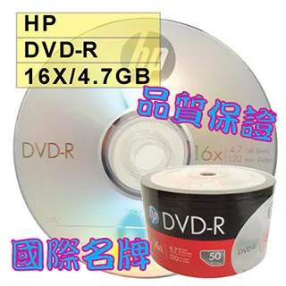 HP DVD+R 8X DL 30片裝 歷史價格詳細信息