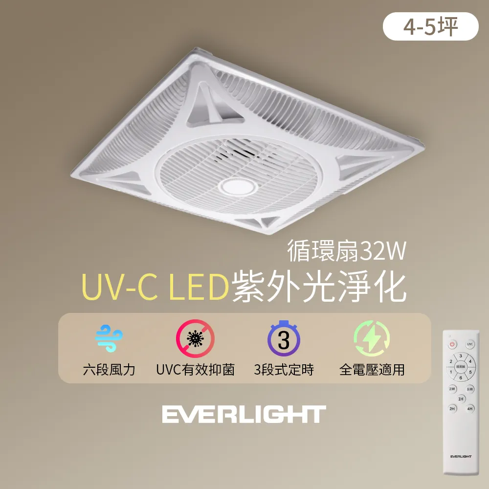 【EVERLIGHT】億光 UV-C LED 感應殺菌燈條 衣櫥殺菌燈20CM(USB充電) 歷史價格詳細信息