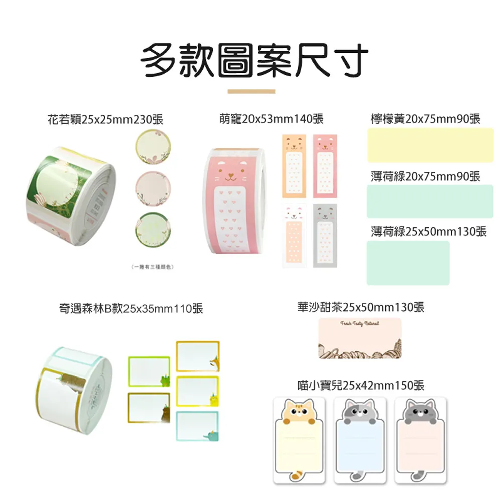 精臣原廠 D11/D101/D110/B22 適用熱感應標籤貼紙 透明/圓型 歷史價格詳細信息