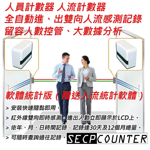 計數器-人員計數器-人流計數器-人員進出雙向感測 歷史價格詳細信息