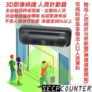 【影像分析】影像辨識/影像量測/影像檢測/OCR/車牌辨識/自動駕駛/無人駕駛/物體偵測 歷史價格詳細信息