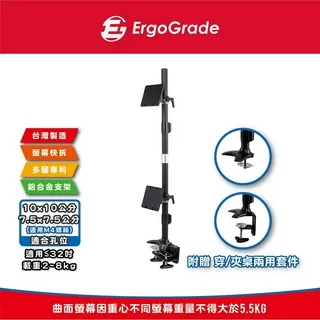 多功能螢幕快拆式醫療推車(EGCNH02Q) 歷史價格詳細信息