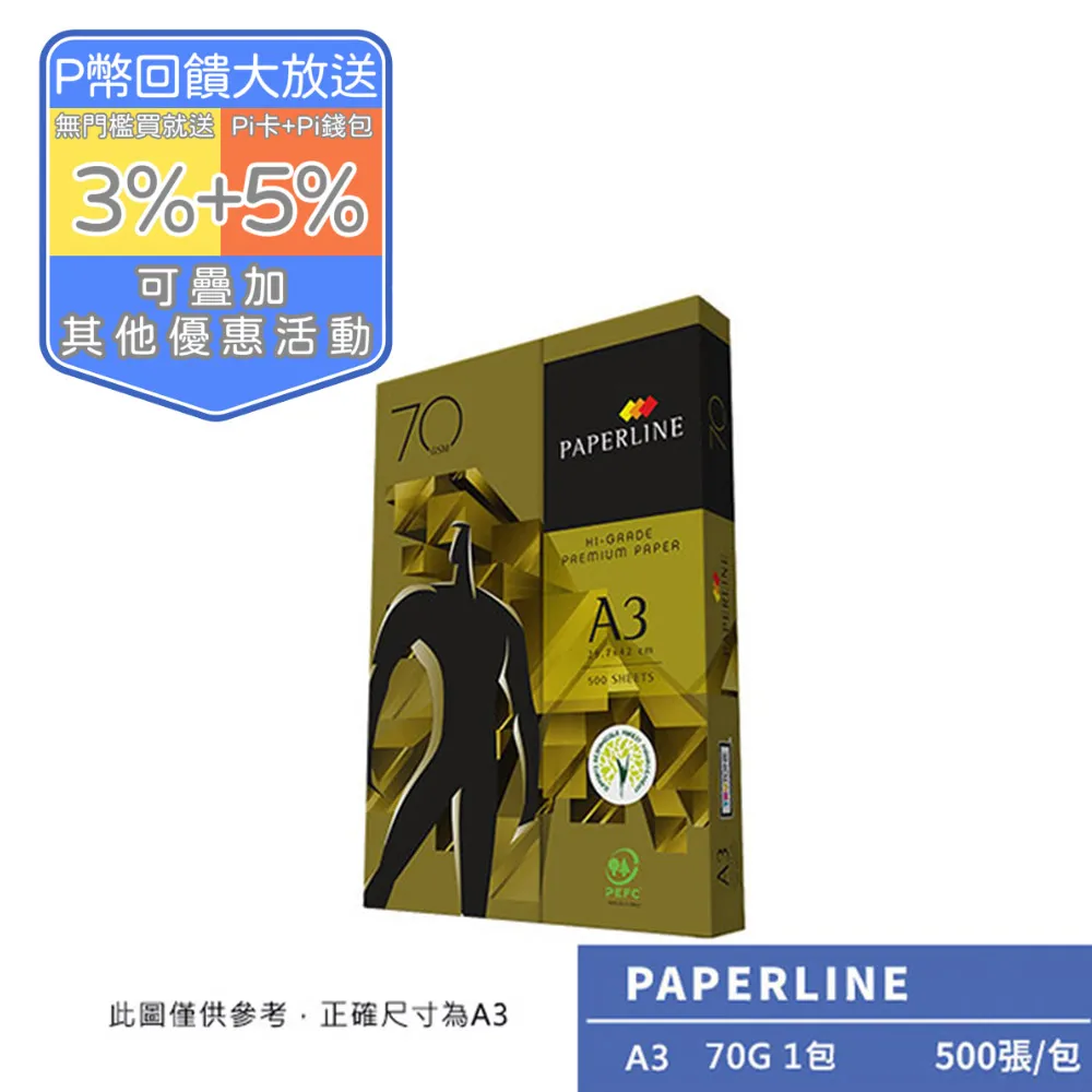 PAPERLINE GOLD金牌多功能影印紙 A4 80g (5包/箱)x2 歷史價格詳細信息
