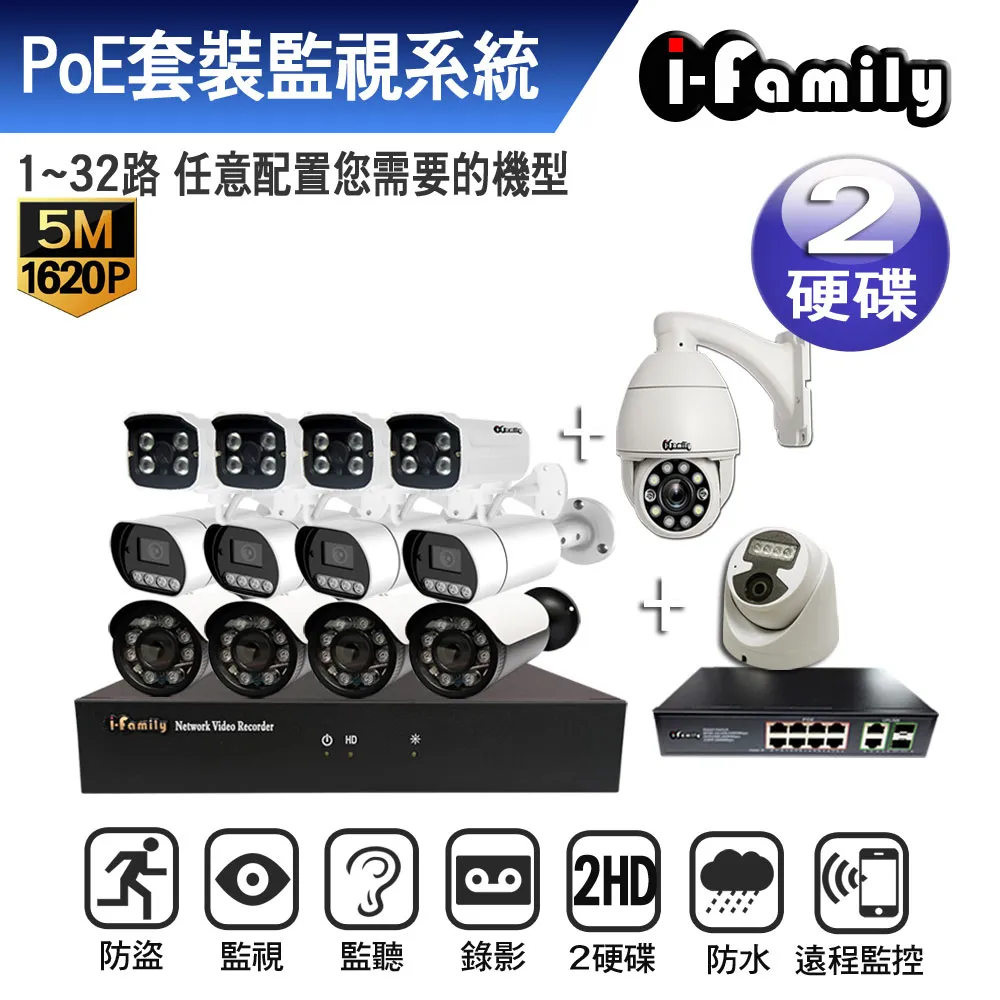 【宇晨I-Family】POE系統專用四百萬畫素星光夜視監視器IF-2401 歷史價格詳細信息