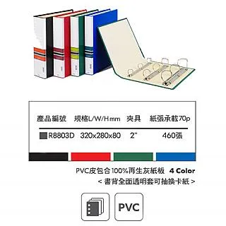 立強 美式 D型 三孔夾 1.5吋 12個入 / 箱 R8603D 歷史價格詳細信息