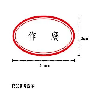 作廢的捷克人／睡不著覺的密探／勞倫斯•卜洛克 歷史價格詳細信息