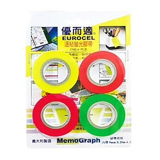 優而力魚油軟糖(200g/瓶) 歷史價格詳細信息