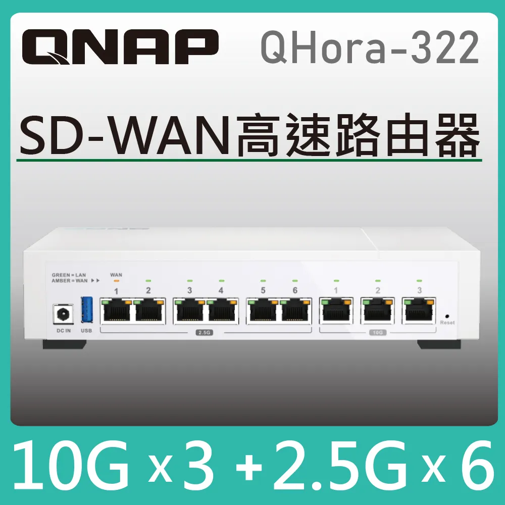 QNAP 威聯通 QHora-301W 新世代 Wi-Fi 6 雙 10GbE SD-WAN 路由器 歷史價格詳細信息