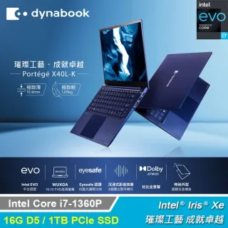 Dynabook Portege X40L-K PZA11T-00T00H 暮光藍(i5-1240P/16GB LPDDR5/512G SSD/Win11) 歷史價格詳細信息
