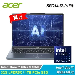 【Acer 宏碁】SFG14-41-R71D 14吋 R5 AMD 筆電 粉色 歷史價格詳細信息