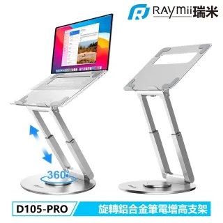 D1056 ETF-330-2 一拖八 2 Port延伸盒 歷史價格詳細信息