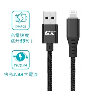 iphone lightning 快充線 線長120cm 歷史價格詳細信息