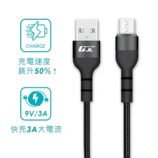 【GJL】USB to Type C 快充線 黑色 / 1M 歷史價格詳細信息
