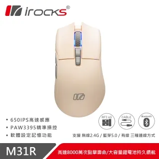 irocks M31R 無線 三模 滑鼠 白 + A36 耳機 歷史價格詳細信息