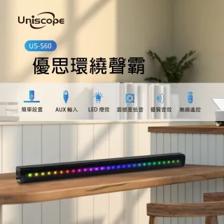 Uniscope優思 環繞音響 US-S35 歷史價格詳細信息
