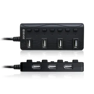 Esense 超級淨化觸控USB空氣清淨機-白色 歷史價格詳細信息