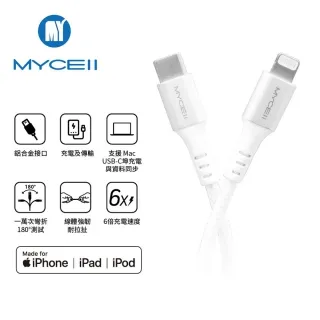 【MYCELL】MFI認證36W APPLE PD 超快閃充充電組 MY-CB-066 歷史價格詳細信息