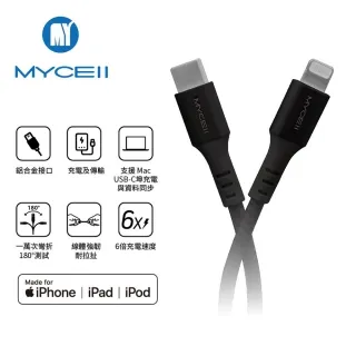 【MYCELL】MFI認證36W APPLE PD 超快閃充充電組 MY-CB-066 歷史價格詳細信息