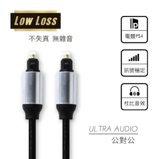 【GJL】HI-FI 非入耳式3.5mm有線耳機-白 歷史價格詳細信息
