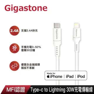 Gigastone Type-C to C 60W 高速充電傳輸線 CC-7600W 歷史價格詳細信息