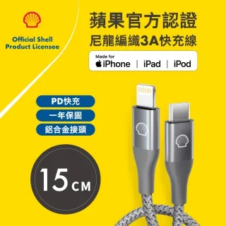 Shell 殼牌USB-A to USB-C反光充電傳輸線CB-AC023-2M 歷史價格詳細信息