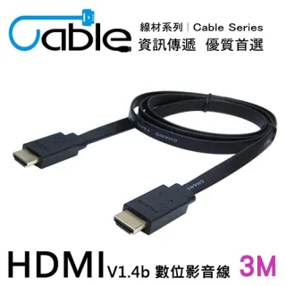 HDMI1030 HDMI + USB Industrial Camera 2MP Full HD Supports U Disk TF Card HDMI 歷史價格詳細信息