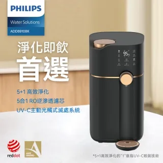 【Philips飛利浦】RO逆滲透淨水機AUT2015專用RO逆滲透膜濾心AUT747 歷史價格詳細信息