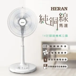 HERAN 禾聯 機械式大廈扇 HRF-32TP010 歷史價格詳細信息
