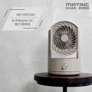 【MATRIC 松木】無線氣旋直立手持吸塵器MG-VC0116B (擺脫電線糾纏) 歷史價格詳細信息