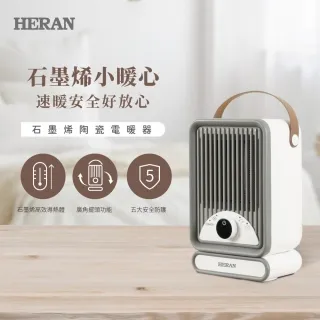 【HERAN 禾聯】HPH-13DH310 陶瓷式電暖器 白色 歷史價格詳細信息