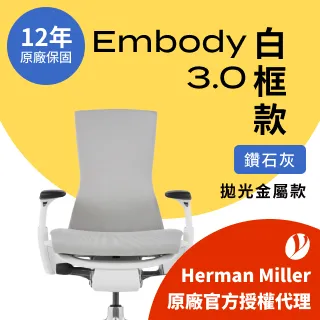 【Ystore雅浩家具】Herman Miller ｜Embody 3.0｜白框款_峽谷紅 歷史價格詳細信息