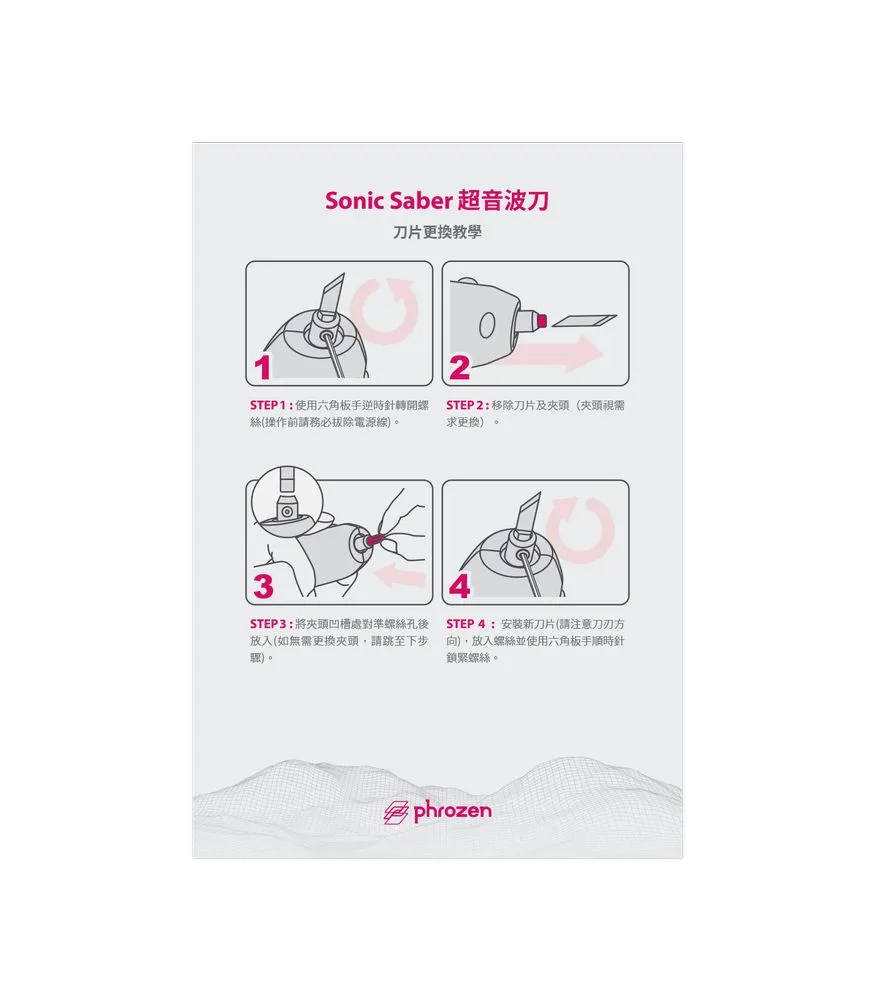 Phrozen Sonic Mega 8K S 15 LCD光固化3D列印機 歷史價格詳細信息