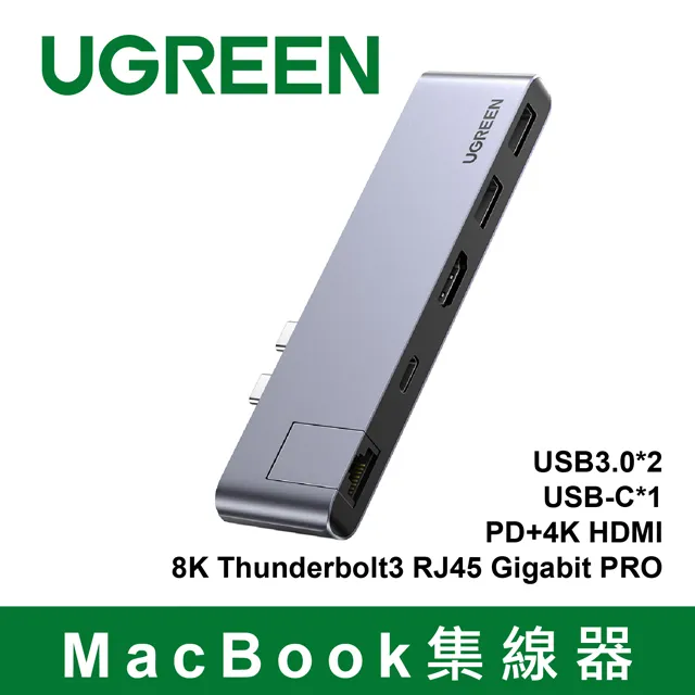 Thunderbolt 4 (USB-C) Pro 連接線 (3 公尺) 歷史價格詳細信息