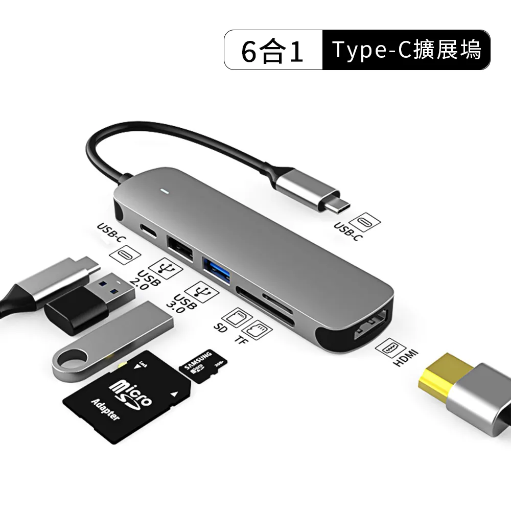 Sily Type-C 六合一擴展塢 PD3.0充電 HUB轉換器 HDMI轉接器 USB2.0 USB3.0集線器 歷史價格詳細信息