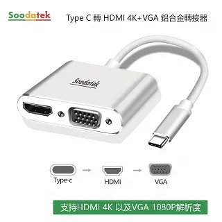 【Soodatek】Type C TO HDMI 2USB Hub轉接器 歷史價格詳細信息