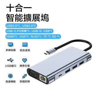 （十合一）多功能串口模塊CP2102 usb轉TTL/ RS485/ RS232 全互通 歷史價格詳細信息
