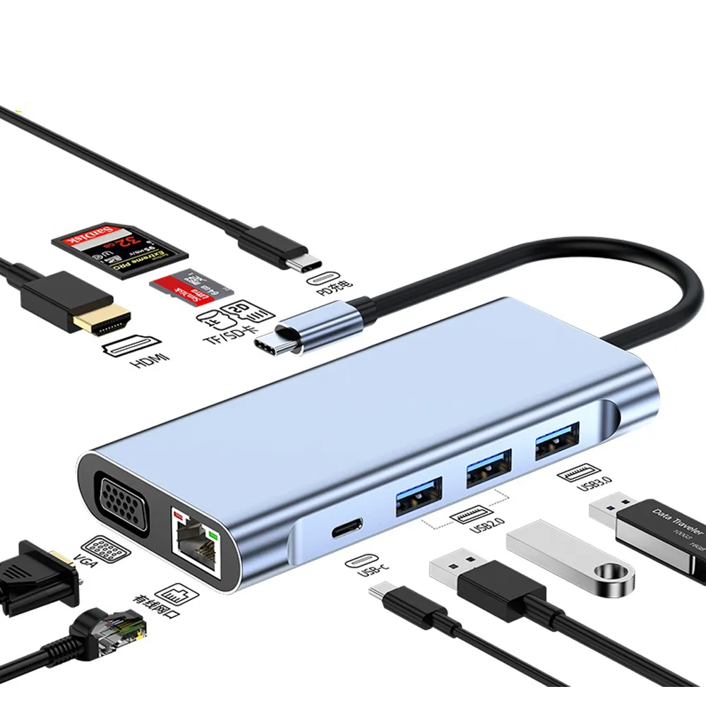 鋼鐵系列HDMI / VGA+SD+RJ45(1000M) 多功能Type-C 影音轉接器 歷史價格詳細信息