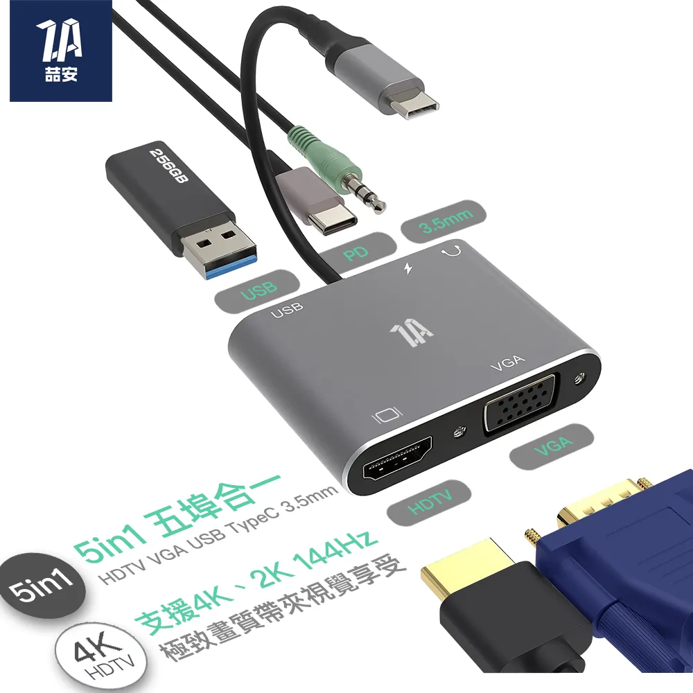 ZA 喆安 1M USB Type-C to Type-C PD磁吸編織快速充電傳輸線 適用iPhone/MacBook/手機/平板 歷史價格詳細信息