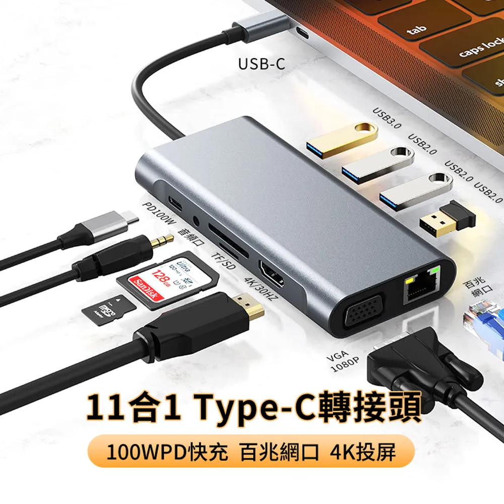ANTIAN Type-C 11合1多功能HUB轉接器 HDMI USB3.0集線器 mac轉接頭 歷史價格詳細信息