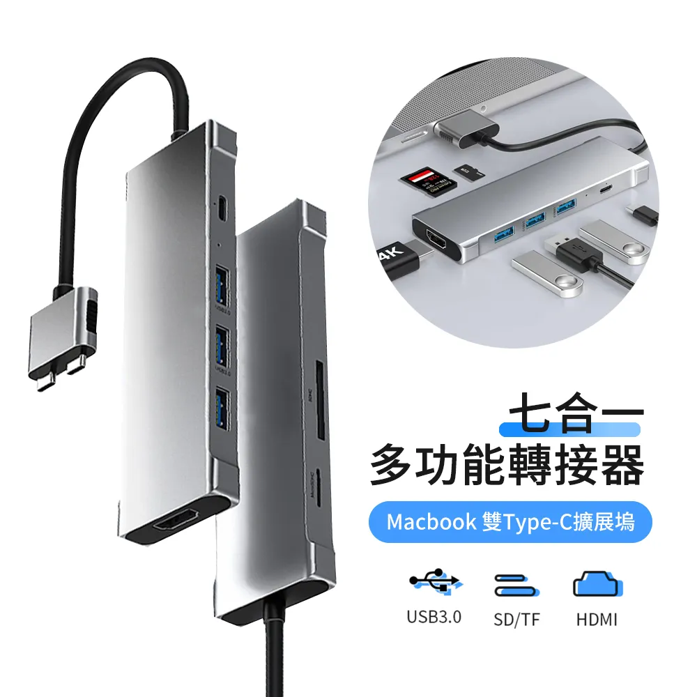 ANTIAN Type-C 七合一多功能HUB轉接器 USB集線器 HDMI智能轉換器 筆電擴展塢 mac轉接頭 歷史價格詳細信息